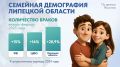 Россия страна семей. Этот слоган стал девизом общественной национальной инициативы, набирающей обороты с прошлого года
