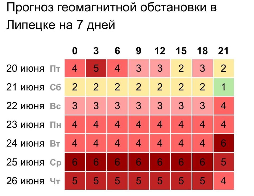    23    