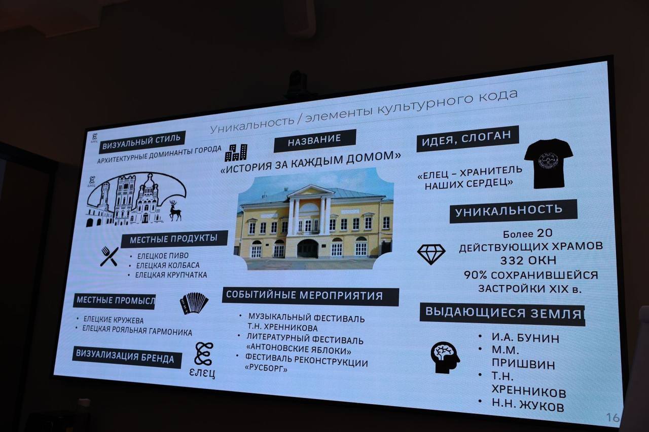 Евгения Уваркина: Елец — город традиций, город будущего! Голосуем за звание «Города молодёжи»! Евгения Уваркина: Елец — город традиций, город будущего! Голосуем за звание «Города молодёжи»!