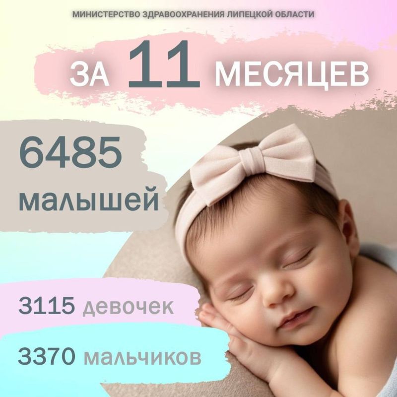 На свет появились 6485 малышей за 11 месяцев в Липецкой области