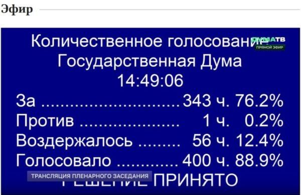 Налоговая реформа 2026: изменения, которые коснутся малого бизнеса