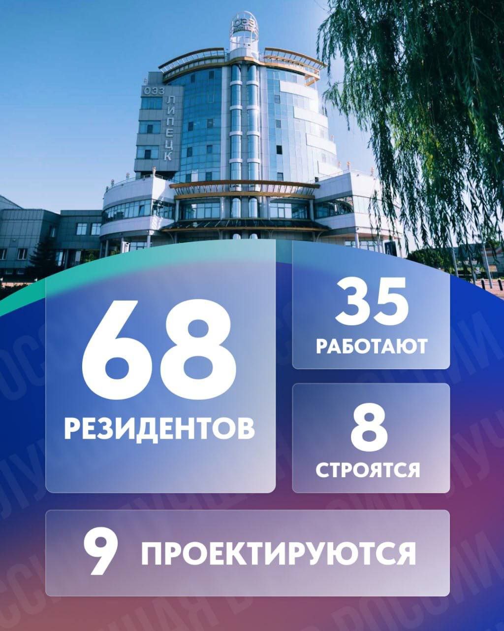 Второй год подряд лучшей в стране признана ОЭЗ «Липецк» Второй год подряд лучшей в стране признана ОЭЗ «Липецк»