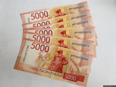 Пенсии для россиян старше 80 лет: кардинальные изменения в 2026 году