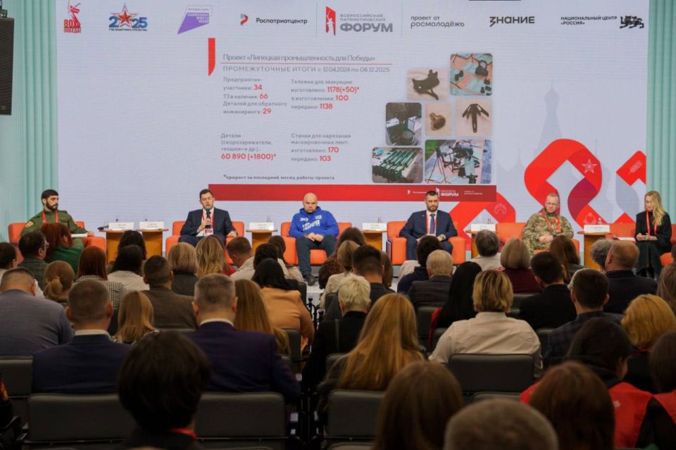 ������� ������������� �������������� �����