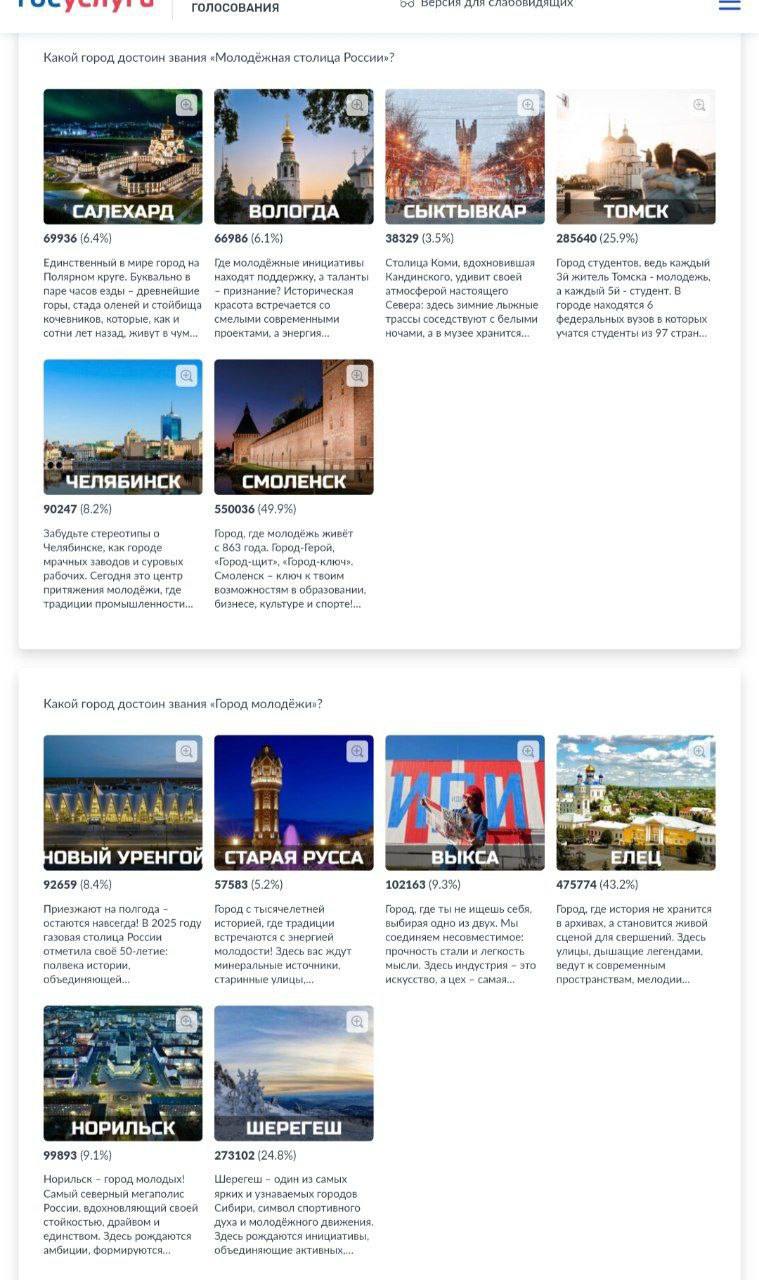 Юрий Лескин оценил ход всероссийского опроса за статус Молодёжной столицы