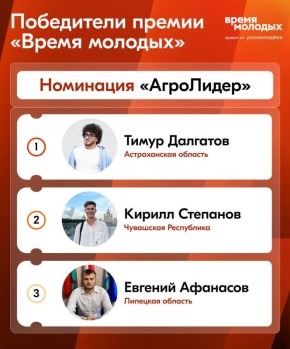 Победители премии «Время молодых» в номинации «АгроЛидер»