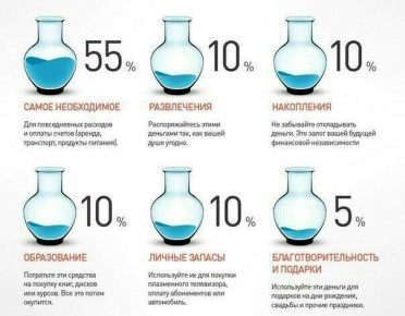 ����� ���� ���������: ������ �� �� �������� ��� ����������� �����