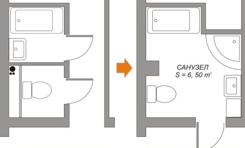 �������������� ������: ���� ������� ��������, ����� �������� �������������