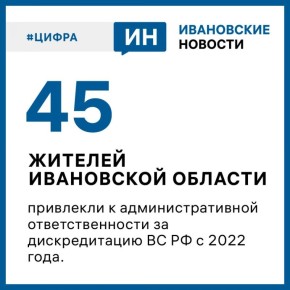 �������� ��� ��������: 45 ������� �������� �� ������������� ����������� ���