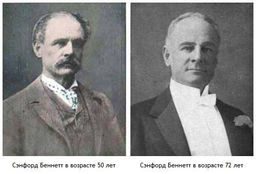 ���������� ��� ����� � �� ������ ��������: ���������� ����� �������� ������� ��� ����������