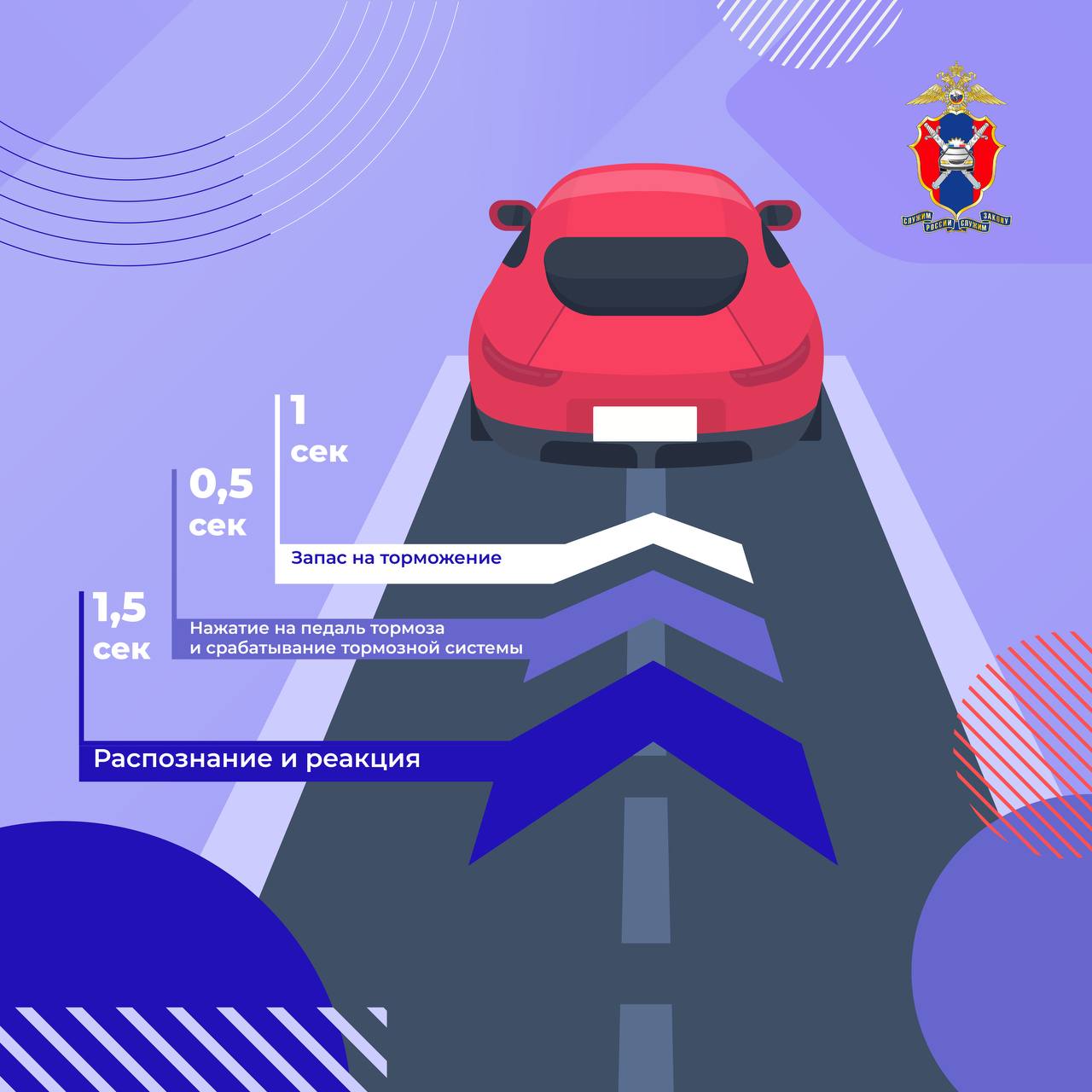 Несоблюдение дистанции во время движения может привести к аварии, которой легко можно было бы избежать, если бы водитель просто увеличил расстояние до движущегося впереди транспорта Несоблюдение дистанции во время движения может привести к аварии, которой легко можно было бы избежать, если бы водитель просто увеличил расстояние до движущегося впереди транспорта