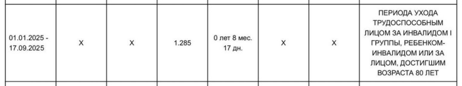 ��� �������� ���������� ����� �� ���� �� �������� ������ � ����������