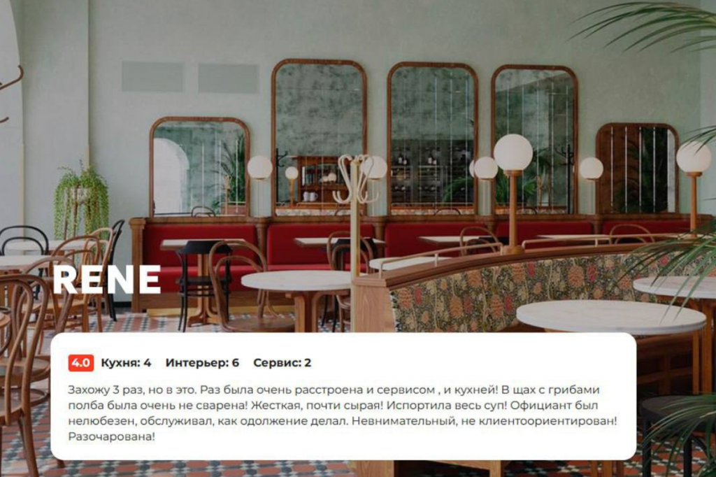 Кафе Rene: ожидания и реальность петербургского гастрономического хита