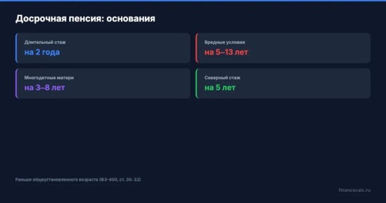 ��������� ������ � 2026 ����: ��� ����� ������������ �� ������?