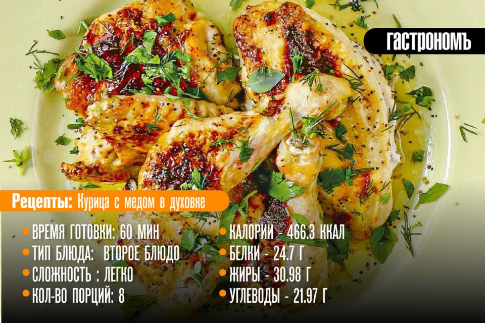 ������ � �����: ������� ������������� � ���������