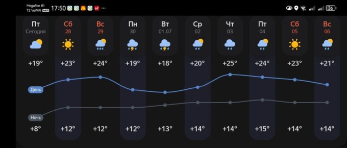 ��� ��������� ������ ����������� � �������� �����������