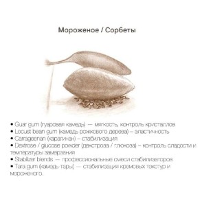 �������� �� �����: ������� ������������ �����������