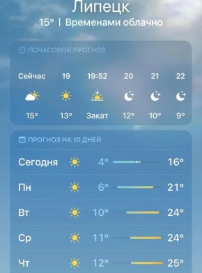 �������, �� ���������!. ����������� ������ ������� ���� ������ � ����������� �������� ����������� ������� �� +21, � � ������ ���� ����� ����������� ������