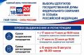 Информируем о сроках представления документов в Окружную избирательную комиссию Магаданской области в рамках предстоящей избирательной кампании 2026 года!