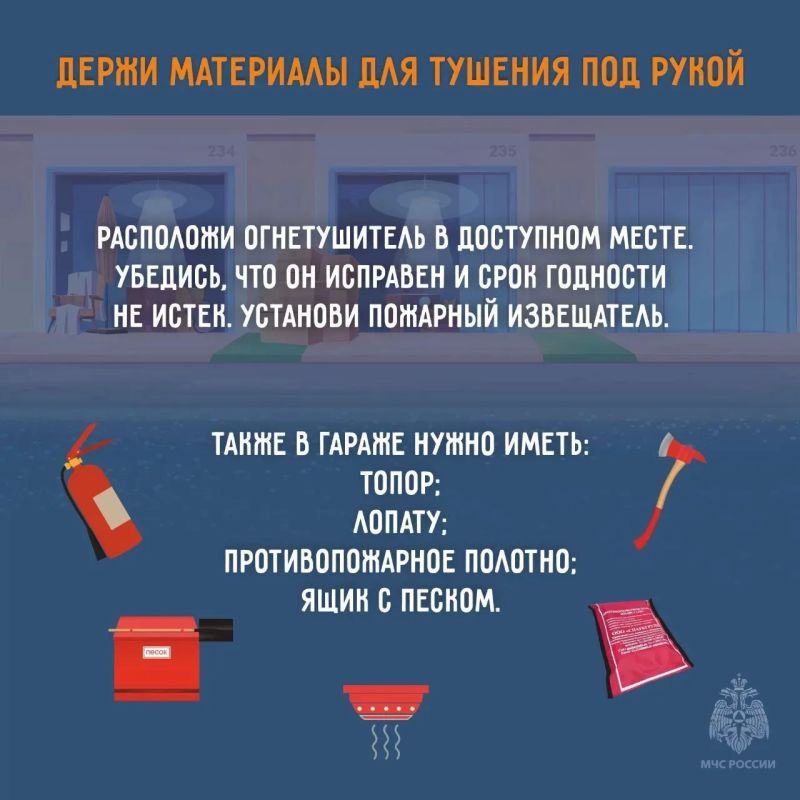 Пожарная безопасность в гараже Пожарная безопасность в гараже