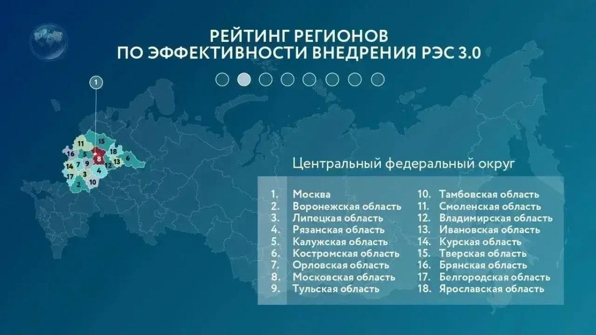 Липецкая область в десятке лучших в стране и в тройке – в ЦФО по внедрению Регионального экспортного стандарта 3.0 Липецкая область в десятке лучших в стране и в тройке – в ЦФО по внедрению Регионального экспортного стандарта 3.0