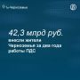 Жители Черноземья внесли в программу долгосрочных сбережений 42 млрд рублей