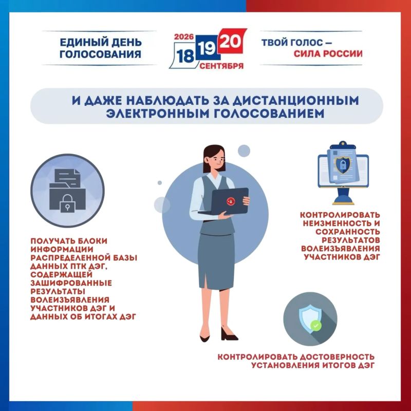 Многосторонний взгляд: кто участвует в наблюдении за выборами Многосторонний взгляд: кто участвует в наблюдении за выборами