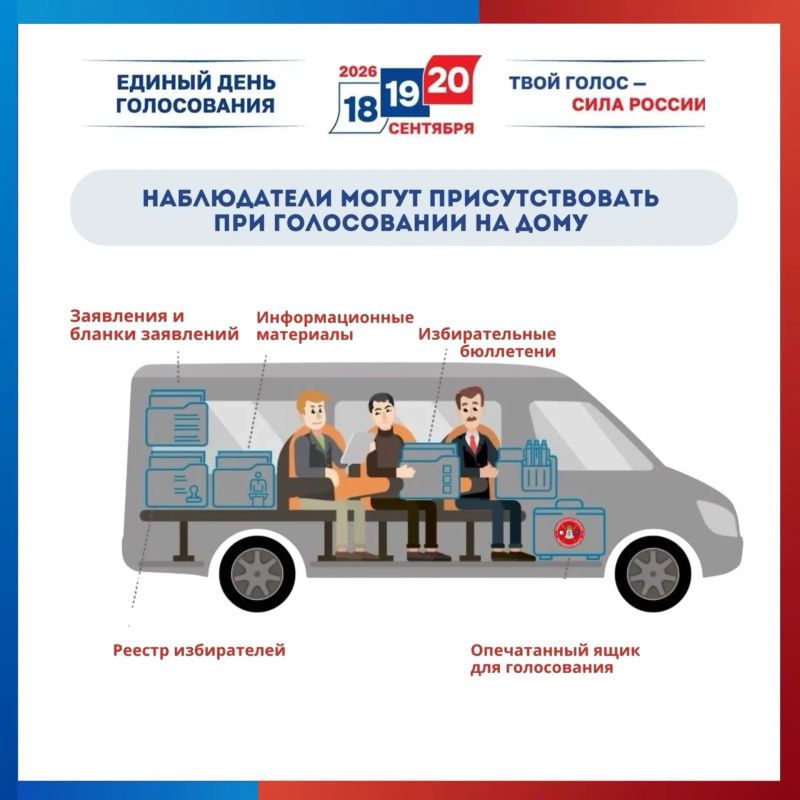 Многосторонний взгляд: кто участвует в наблюдении за выборами Многосторонний взгляд: кто участвует в наблюдении за выборами