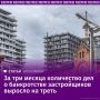���������� ��� � ����������� ������������ �������� �� ��� ������ ������� ����� ��� �� 30% � � 1089 � ���� �� 1454 � ��������