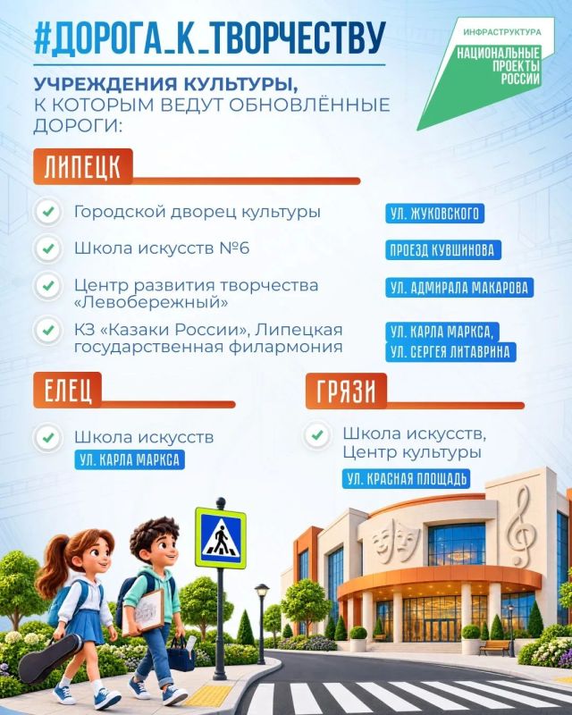 В ЛО в этом году отремонтировали 24,5 км дорог, ведущих к школам, больницам, спортобъектам, общественным пространствам В ЛО в этом году отремонтировали 24,5 км дорог, ведущих к школам, больницам, спортобъектам, общественным пространствам