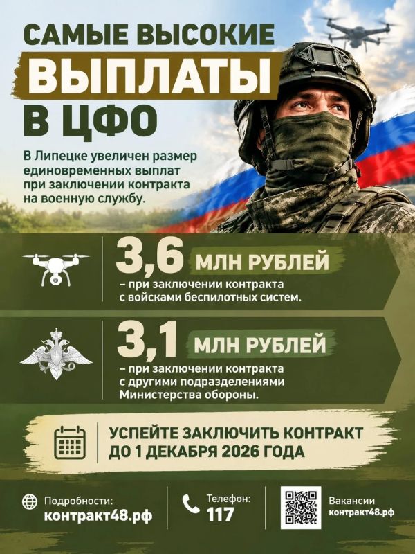 Михаил Щербаков: Защищать свою Родину – это всегда было и остаётся почётным делом