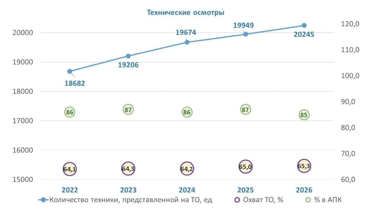 Мы нечасто собираемся всей командой, но подведение итогов - это традиция Мы нечасто собираемся всей командой, но подведение итогов - это традиция