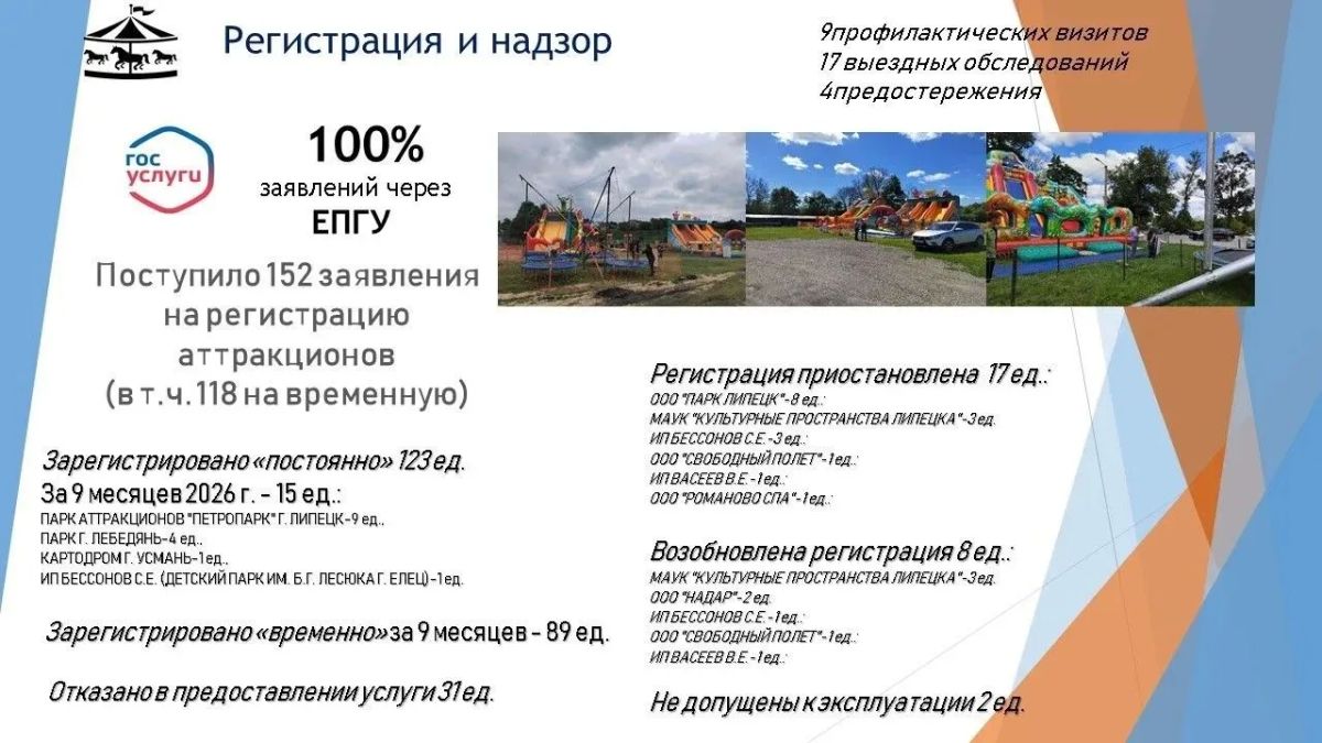 Мы нечасто собираемся всей командой, но подведение итогов - это традиция Мы нечасто собираемся всей командой, но подведение итогов - это традиция