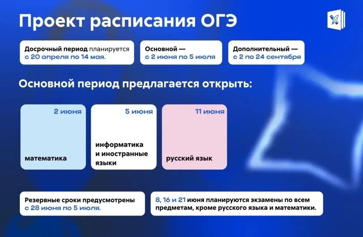 Проекты расписаний ЕГЭ и ОГЭ на 2027 г. уже известны Проекты расписаний ЕГЭ и ОГЭ на 2027 г. уже известны