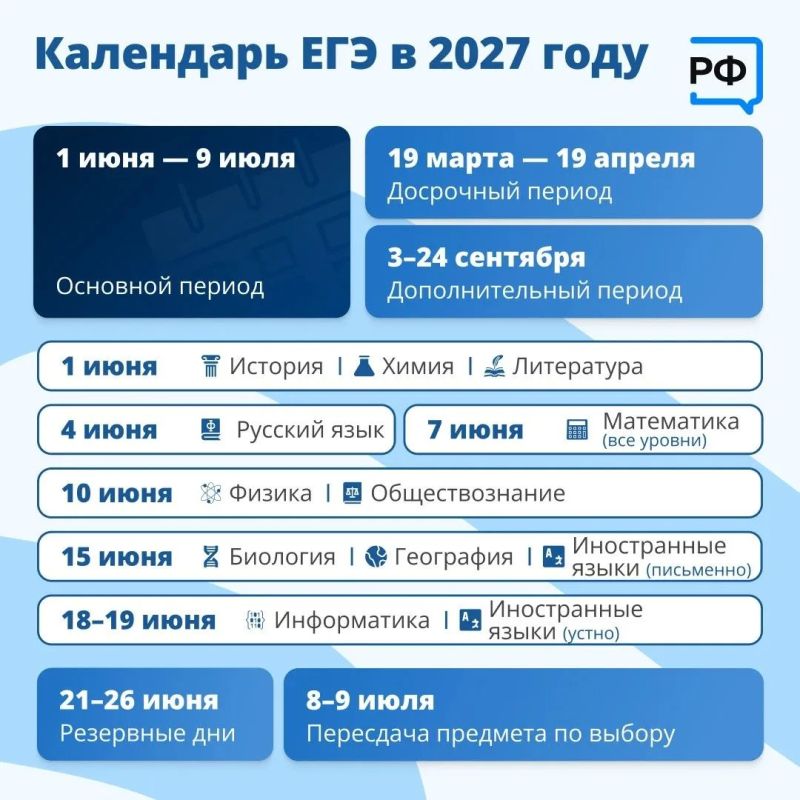 Даты ОГЭ и ЕГЭ-2027 уже известны