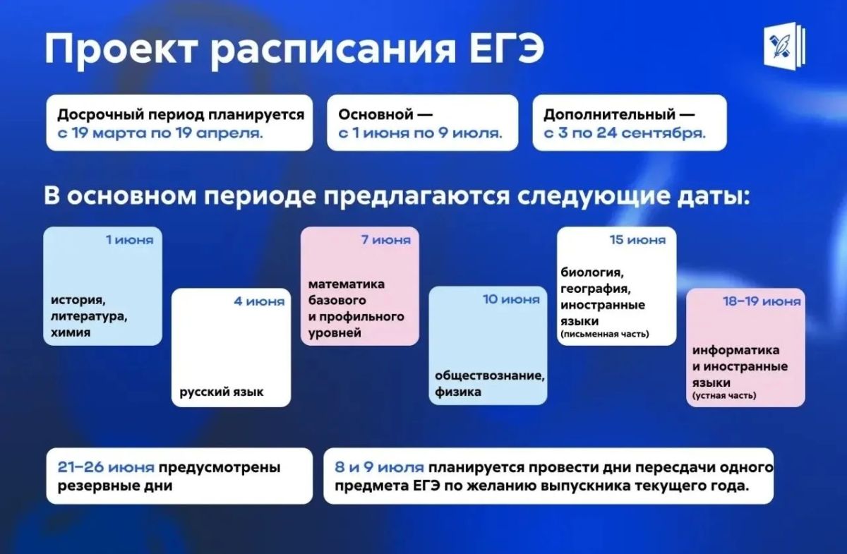Проекты расписаний ЕГЭ и ОГЭ на 2027 г. уже известны