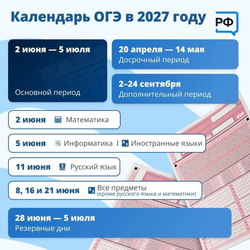 Даты ОГЭ и ЕГЭ-2027 уже известны Даты ОГЭ и ЕГЭ-2027 уже известны