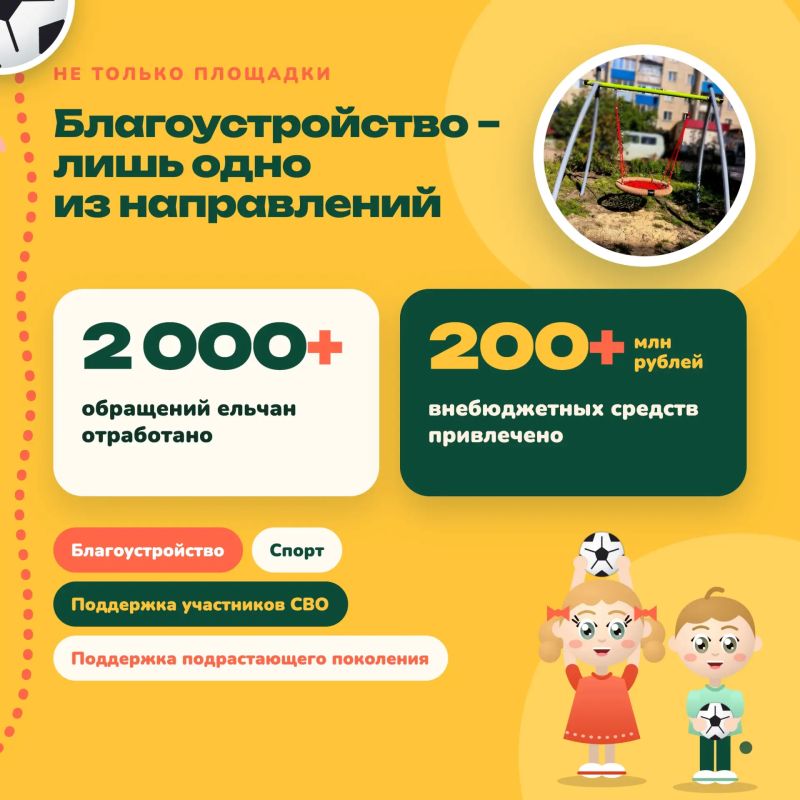 Новые карусели, качели-гнёзда, турники и спортивные стенки появились во дворах Ельца и Липецка Новые карусели, качели-гнёзда, турники и спортивные стенки появились во дворах Ельца и Липецка