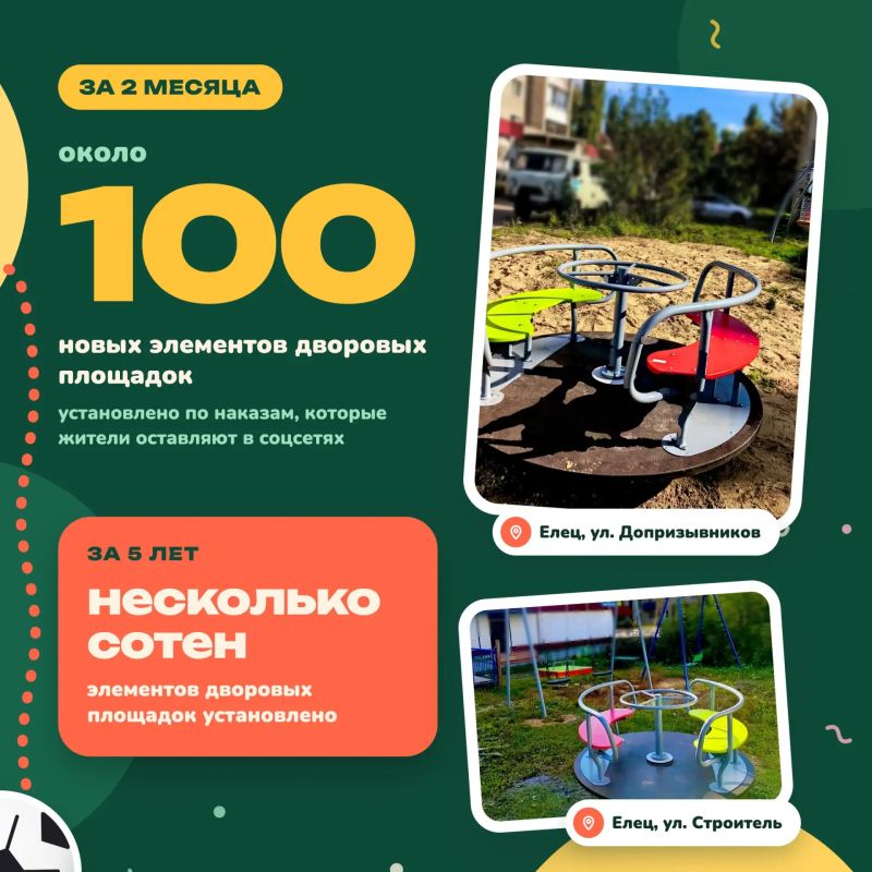 Новые карусели, качели-гнёзда, турники и спортивные стенки появились во дворах Ельца и Липецка Новые карусели, качели-гнёзда, турники и спортивные стенки появились во дворах Ельца и Липецка