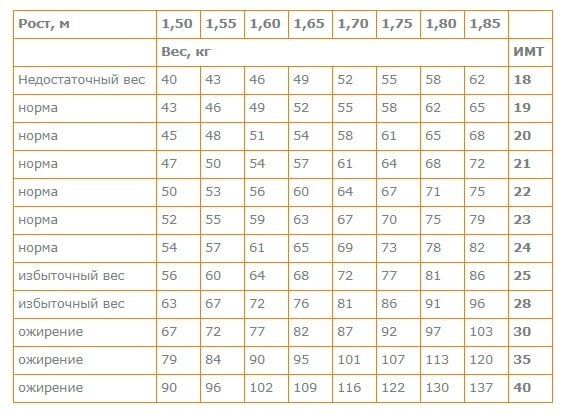 ������ ������� ���� ����� ����� ������� ����?