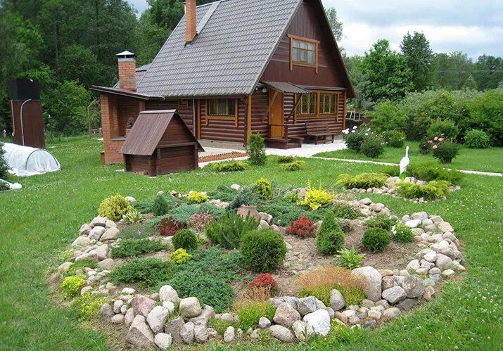 ��� ����� ������� ���������� �������� �� ����� ������� ����� �������� � 2025 ����